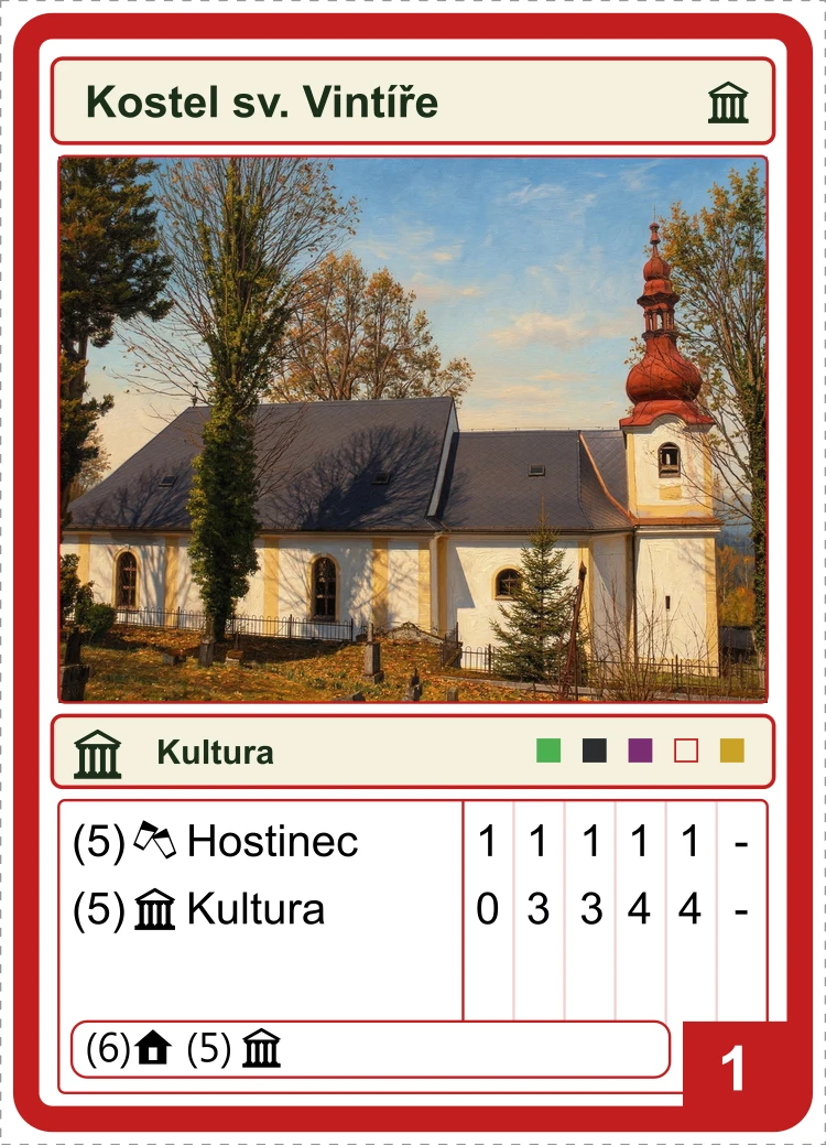 Karta Kostel svatého Vintíře