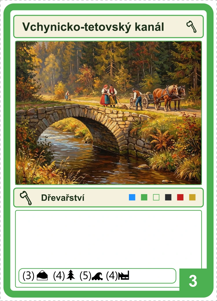 Karta Vchýnicko-tetovský kanál