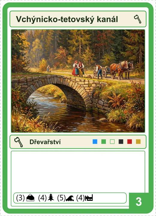 Karta Vchýnicko-tetovský kanál
